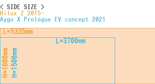 #Hilux Z 2015- + Aygo X Prologue EV concept 2021